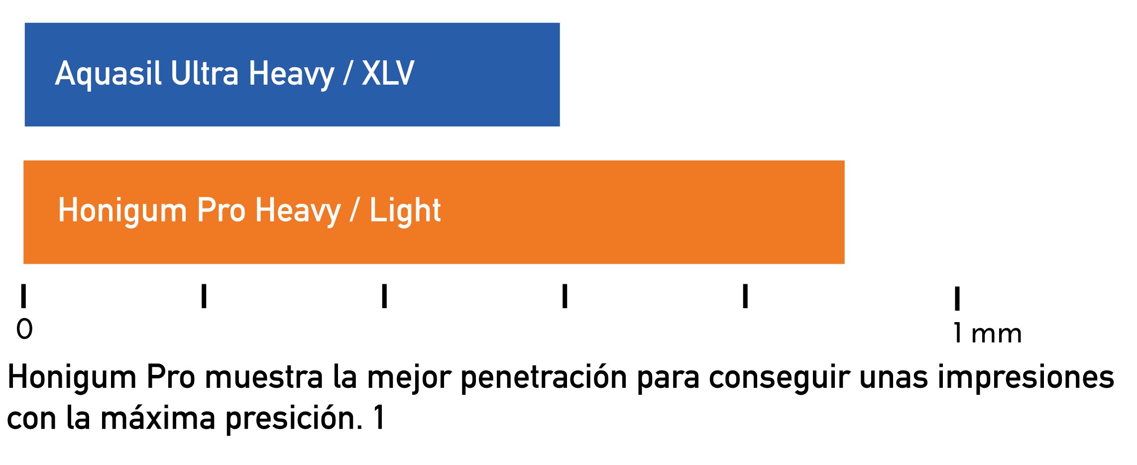 svg+xml;charset=utf
