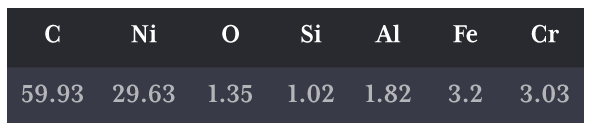svg+xml;charset=utf