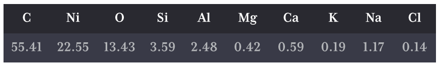 svg+xml;charset=utf