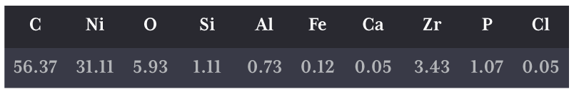 svg+xml;charset=utf