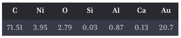 svg+xml;charset=utf